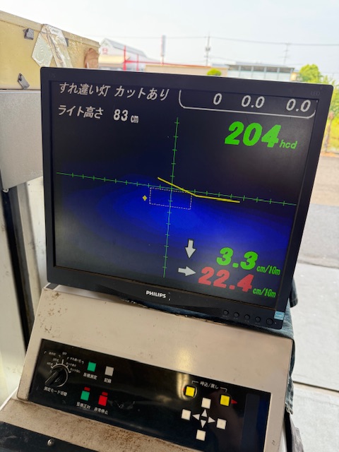 バタバタした1日でしたの画像